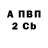 Метадон VHQ Vicca Vicci